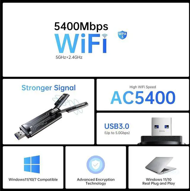 Alt view image 2 of 6 - Wireless WiFi 6E Adapter 5400Mbps USB 3.0 - Dual Band Gaming WiFi Adapter for PC & Laptop, Plug and Play WiFi 6E Network Card with External Antenna(WiFi6E 5400Mbps)