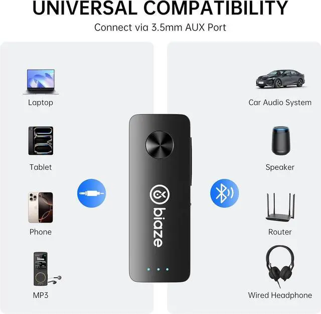 Alt view image 2 of 6 - Bluetooth 5.3 Transmitter and Receiver, Plug and Play 3.5mm Audio Adapter, Wireless Car Aux & Headphone Adapter for Phone, Switch, TV, PC