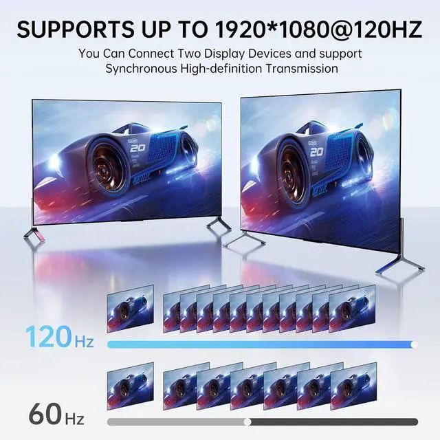 Alt view image 2 of 6 - DisplayPort to HDMI & VGA Adapter \u2013 DP 2\u2011in\u20111 4K/1080P Video Converter (DP Male to HDMI & VGA Female), Plug & Play for Laptops, Desktops, Projectors