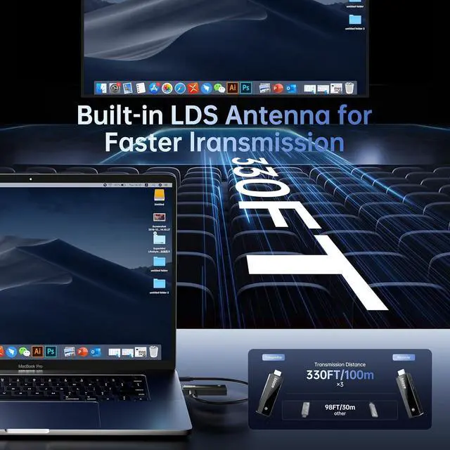 Alt view image 2 of 6 - Wireless HDMI Transmitter and Receiver 4K, 394FT Range Dual-Band Plug & Play Kit for PC TV Monitor Projector, Support 1080P@60Hz