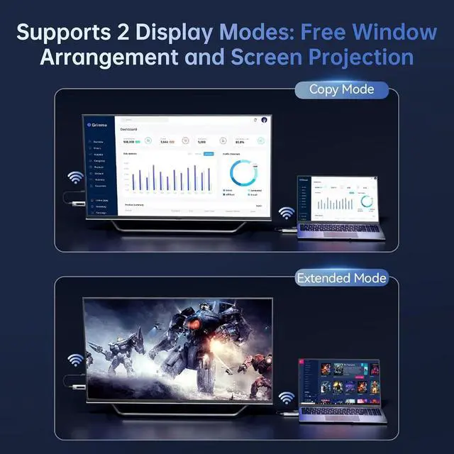 Alt view image 4 of 6 - Wireless HDMI Transmitter and Receiver 4K, 394FT Range Dual-Band Plug & Play Kit for PC TV Monitor Projector, Support 1080P@60Hz