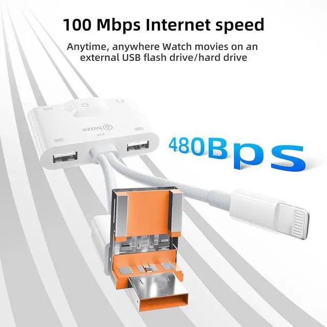 Alt view image 2 of 6 - USB to Ethernet Adapter, 5 in 1 RJ45 Ethernet LAN Network Adapter with 3.5mm Audio Port, USB C Port and USB Port Compatible with iPhone 16/15, Laptop, MacBook, PC with Windows (RJ45 5-in-1 USB hub)