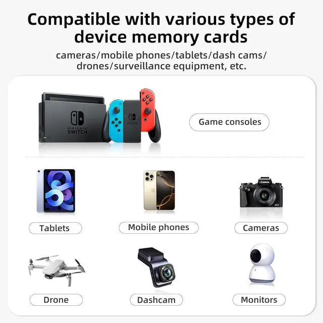 Alt view image 4 of 6 - 2-in-1 SD Card Reader for iPhone, Lightning USB 3.0 USB C Triple Port SD Card Adapter Supports SD and MicroSD Memory Card Plug and Play Trail Game Camera No Application Required(2-in-1 Card Reader)