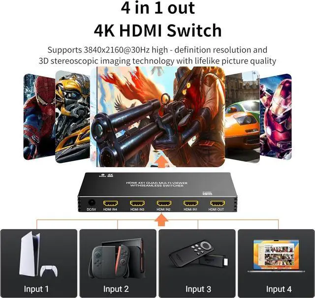 Alt view image 3 of 7 - 4K HDMI Switch 4x1, 4-in-1 Output HDMI Switch with Remote Control and Power Adapter, Ultra HD 1080P/3D/4K@30Hz, 4 Split-Screen Modes for PS5, Fire TV, and Monitors (4 Inputs, 1 Output)