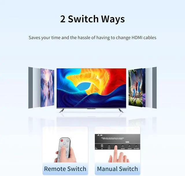 Alt view image 4 of 7 - 4K HDMI Switch 4x1, 4-in-1 Output HDMI Switch with Remote Control and Power Adapter, Ultra HD 1080P/3D/4K@30Hz, 4 Split-Screen Modes for PS5, Fire TV, and Monitors (4 Inputs, 1 Output)