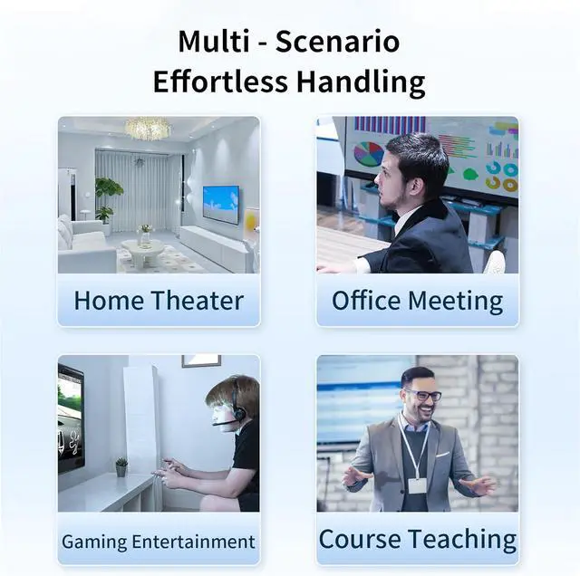 Alt view image 6 of 7 - 4K HDMI Switch 4x1, 4-in-1 Output HDMI Switch with Remote Control and Power Adapter, Ultra HD 1080P/3D/4K@30Hz, 4 Split-Screen Modes for PS5, Fire TV, and Monitors (4 Inputs, 1 Output)