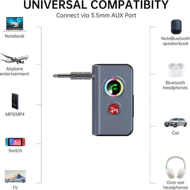 Alt view image 2 of 5 - Bluetooth 5.4 Transmitter and Receiver 2 in 1 - Wireless Audio Adapter with 3.5 mm AUX Connector for in-car use - Low-Latency Dual-Mode, hi-fi Stereo, Plug and Play