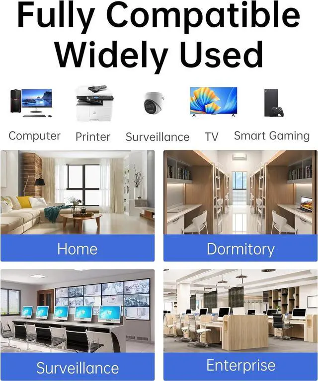 Alt view image 5 of 6 - 4-Port Ethernet Splitter, Gigabit LAN Network Hub Adapter 1 to 4, Plug & Play Internet Cable Connector for Home/Office/School, Cat6 RJ45 Splitter for PC/Modem/Router/Gaming (1000Mbps)