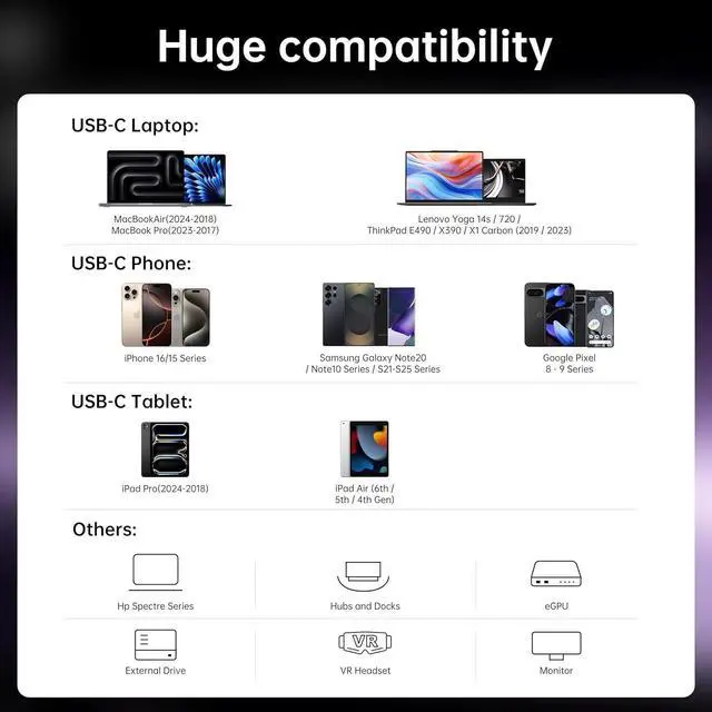 Alt view image 7 of 7 - USB C Thunderbolt 4 Cable(3.94FT, 240W), USB C to USB C Cable USB 4 Data Cable, 40Gbps, 8K HD Display, Thunderbolt 4/3 Compatible, for iPhone 16, MacBook, Hub, Docking and More