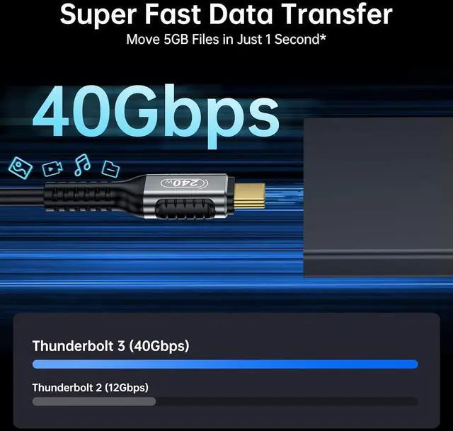 Alt view image 3 of 7 - USB C Thunderbolt 4 Cable(3.94FT, 240W), USB C to USB C Cable USB 4 Data Cable, 40Gbps, 8K HD Display, Thunderbolt 4/3 Compatible, for iPhone 16, MacBook, Hub, Docking and More