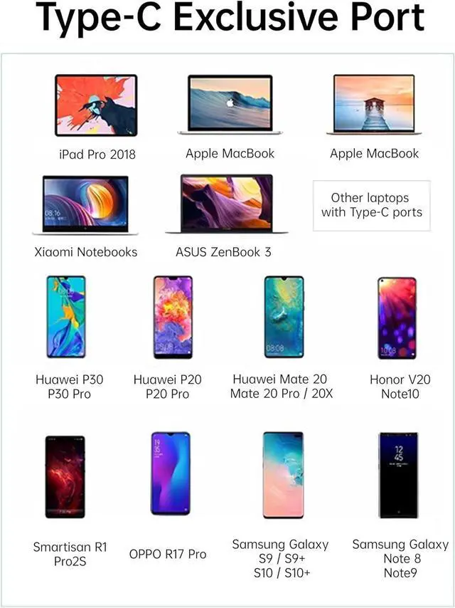 Alt view image 7 of 7 - USB C to VGA Adapter, PlugandPlay Type C to VGA Converter for Phone, Laptops & PC  1080p@60Hz Video Output to TV/Projector