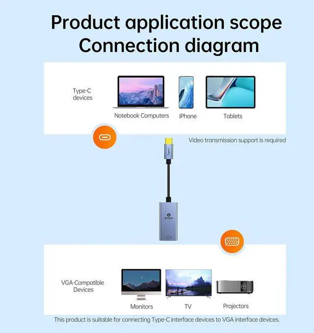 Alt view image 7 of 7 - USB C to VGA Adapter, High\u2011Definition Type C to VGA Converter \u2013 Compatible with MacBook, iPad Pro/Air, D-ell XPS, Surface, Chromebook & More