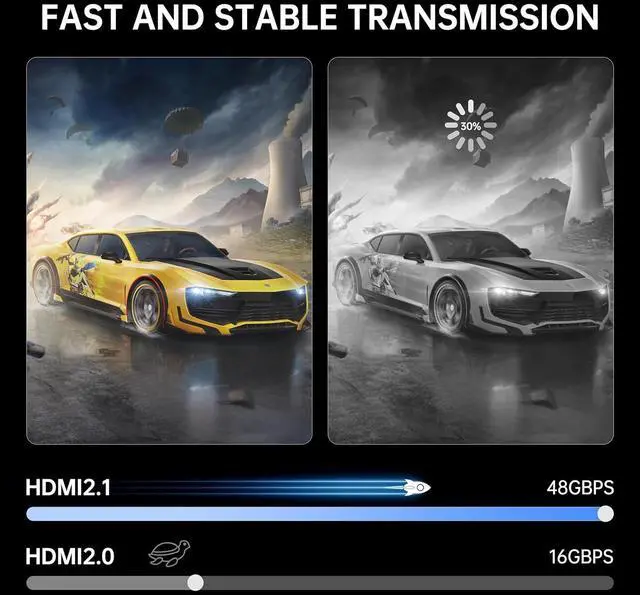 Alt view image 4 of 7 - HDMI 2.1 Bi-Directional Switch/Splitter  8K@60Hz, 4K@120Hz, 48Gbps, 2-in-1 (2x1 or 1x2 Mode), USB-Powered, Ultra HD for Gaming & Home Theater