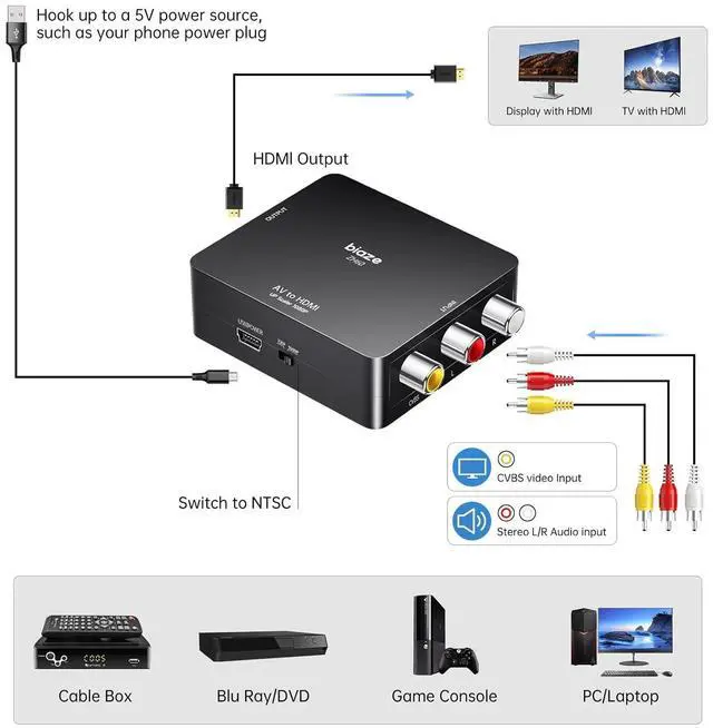 Alt view image 3 of 7 - RCA to HDMI Converter, AV to HDMI Converter, Composite CVBS Video Audio Support 1080P PAL/NTSC Compatible with TV/PC/ PS3/ STB/Xbox VHS/VCR/Blue