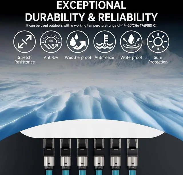 Alt view image 5 of 7 - Cat8 Ethernet Cable 6.6ft - 40Gbps 2000MHz SFTP Shielded, 22AWG Heavy Duty Patch Cord for Gaming/Router/Server, PoE++ Compatible, LSZH Low Smoke, Gold Plated RJ45 - Blue