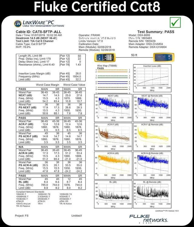 Alt view image 7 of 7 - Cat8 Ethernet Cable 6.6ft - 40Gbps 2000MHz SFTP Shielded, 22AWG Heavy Duty Patch Cord for Gaming/Router/Server, PoE++ Compatible, LSZH Low Smoke, Gold Plated RJ45 - Blue