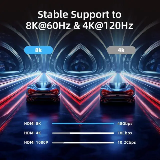Alt view image 5 of 6 - 4K 8K HDMI2.1 Cable 48Gbps 16.5ft/5m,Ultra-High Speed HDMI Cable Braid - 4K:240Hz 8K:60Hz, HDR Compatible with Roku TV/PS5/4, Switch, Xbox/HDTV/Blu-Ray (16.5ft)