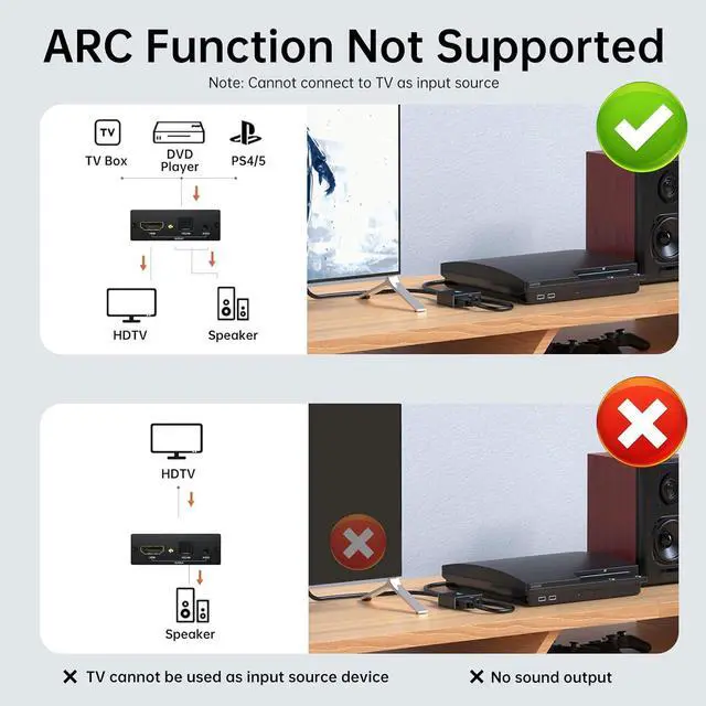 Alt view image 3 of 6 - 4K HDMI Audio Extractor Splitter, HDMI Audio Video Converter Adapter + Optical Toslink SPDIF + AUX 3.5mm Audio Jack Analog Audio Compatible with Fire Stick, Blu-Ray Player