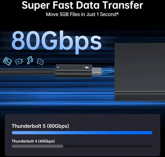 Alt view image 3 of 7 - Intel Certified Thunderbolt 5 Data Cable, 5-Foot Type C to USB-C Data Cable, Supports 240W Charging, up to 120Gbps Bandwidth,Supports 8K/4K Display, iPhone 16, MacBook, and More Devices