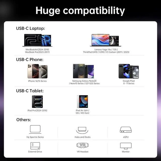 Alt view image 7 of 7 - Intel Certified Thunderbolt 5 Data Cable, 5-Foot Type C to USB-C Data Cable, Supports 240W Charging, up to 120Gbps Bandwidth,Supports 8K/4K Display, iPhone 16, MacBook, and More Devices