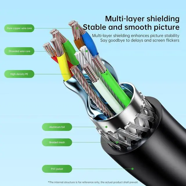 Alt view image 4 of 7 - DisplayPort to HDMI Adapter Cable, 1080P Full HD DP Male to HDMI Female Converter Cord, Plug and Play, Compatible with Desktop, Laptop, Monitor, Projector, HDTV