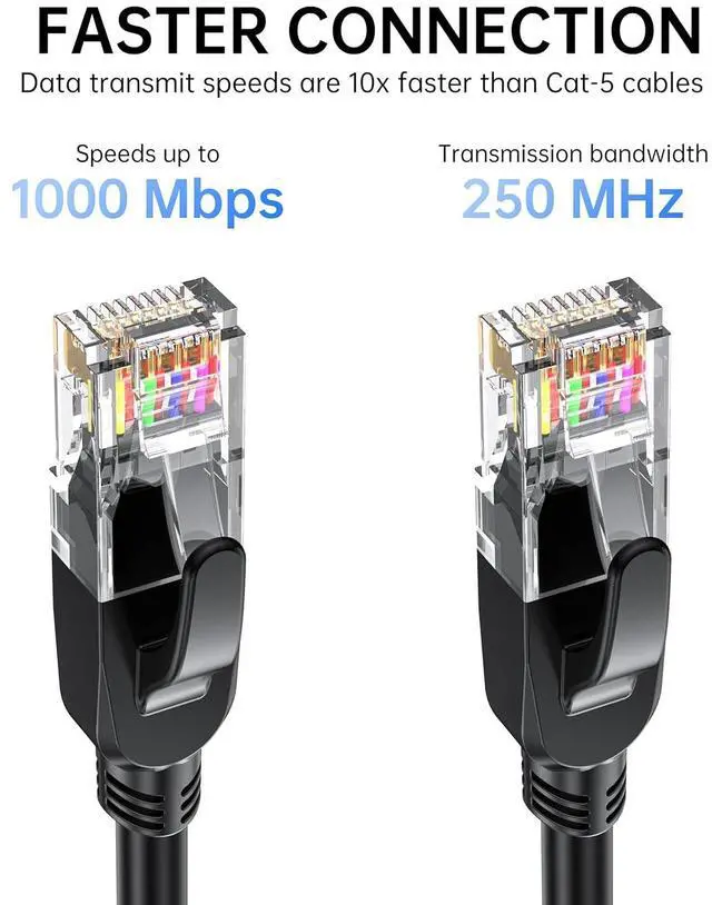 Alt view image 3 of 7 - Cat6 Ethernet Cable 3.3ft, 26AWG UTP Network Cable with Gold-Plated RJ45 Connectors, 250MHz 1000Mbps High-Speed LAN Cable for Gaming, Router, PC, PS5, Printer - Black