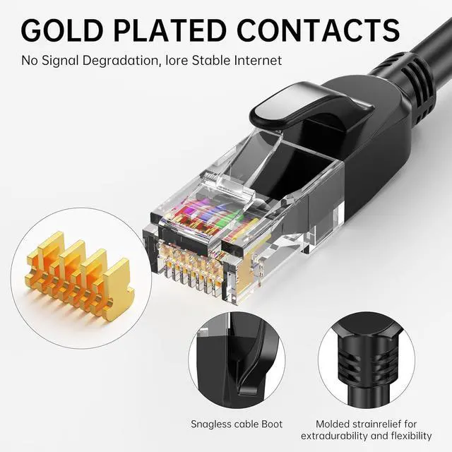 Alt view image 4 of 7 - Cat6 Ethernet Cable 3.3ft, 26AWG UTP Network Cable with Gold-Plated RJ45 Connectors, 250MHz 1000Mbps High-Speed LAN Cable for Gaming, Router, PC, PS5, Printer - Black
