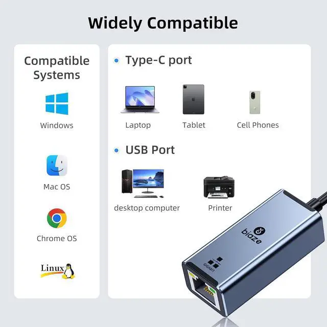 Alt view image 2 of 6 - USB 3.1 USB/Type-C to RJ45 Dual-Port 1000 Megabit Wired Network Adapter, MAC/Windows/Linux/Android Compatible, External Ethernet Converter for Laptops, Desktops, Cell Phones (1Gbps)