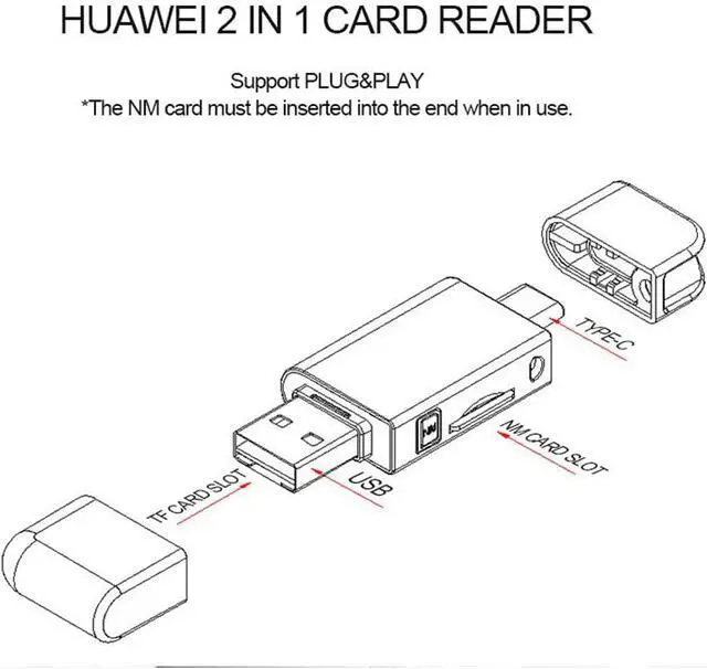 Alt view image 4 of 7 - USB-C Type C/USB 2.0 to NM Nano Memory Card TF Micro SD Card Reader for Cell Phone Laptop