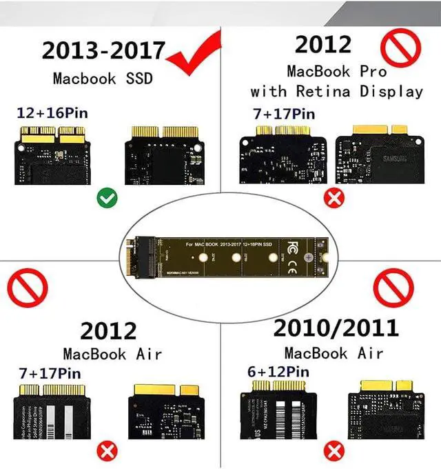 Alt view image 4 of 5 - M.2 NGFF 28Pin SSD Adapter Card, Compatible with SSD from MacBook Air 2013-2017 Year and PRO Late 2013-2015 Year (Only Fit in Desktop,NOT fit in Laptop or External USB Case)