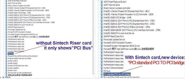 Alt view image 5 of 5 - PCI-E Express X1 to Dual PCI Riser Extender Card with Low Profile Bracket