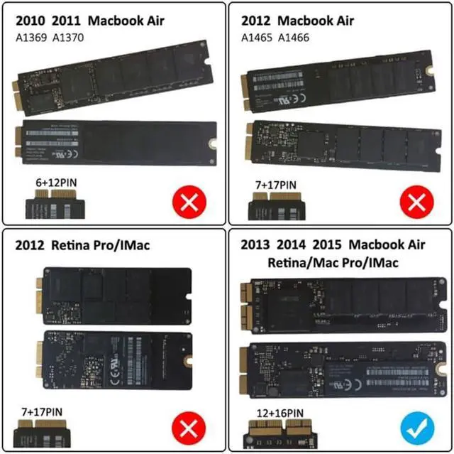 Alt view image 5 of 5 - USB 3.2 External Case,USB Type C Enclosure,Compatible with 28Pin MacBook Air(Mid 2013-2016) and PRO(Late 2013 - Mid 2015) SSD,Support nVME with ST-NGFF2013