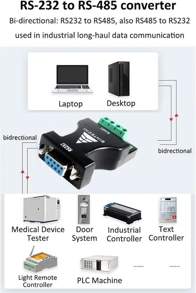 Alt view image 4 of 6 - 232 to 485,RS232 Serial to RS485 Communication Data Converter Adapter