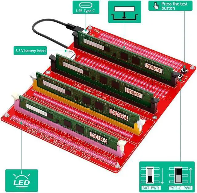 Alt view image 5 of 6 - 4in1 Combo DDR3/4/5 RDIMM/UDIMM Memory Tester, Desktop Computer DDR3 DDR4 DDR5 RDIMM/UDIMM Memory Test Card with LED Indicators