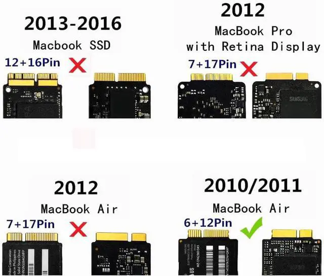 Alt view image 3 of 3 - 18Pin to SATA Adapter Card,Compatible with SSD from 2010-2011 MacBook AIR(Blue)