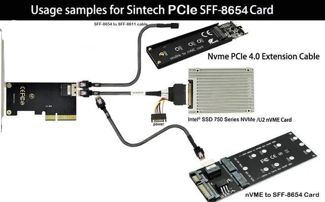 Alt view image 4 of 4 - SFF-8654 Slimline SAS to PCI-e 4X Adapter Card, Support U.2 SFF-8639 PCIe SSD by Cable
