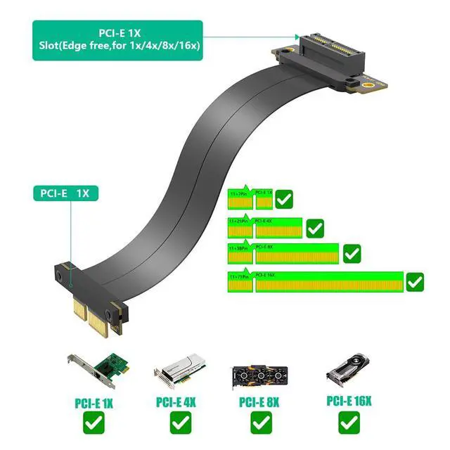 Alt view image 3 of 6 - PCIe X1 4.0 Riser Cable,PCI-Express 1X Male to Female Extension Cable PCI-e Dual Angled Extender 20cms