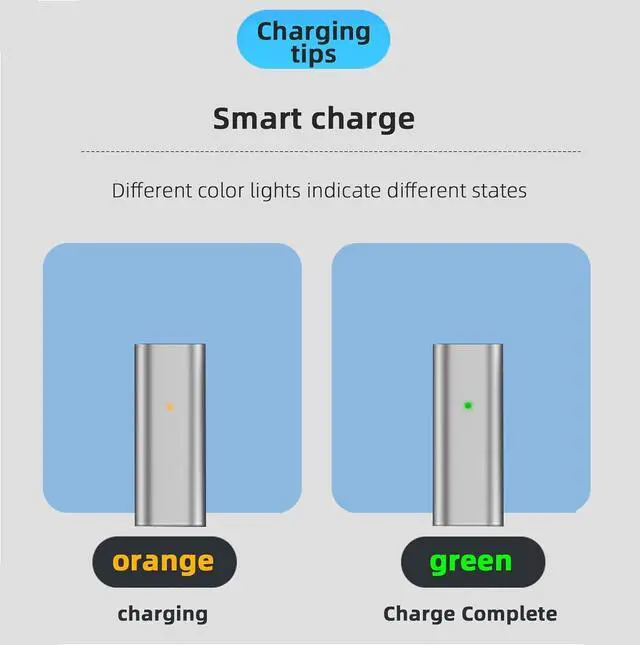 Alt view image 5 of 7 - 140W PD Quick Charge USB C to Magnetic 3 Adapter, Type-C to Mags 3 Converter with LED Indicator Light for MacBook Pro 2024/2023/2021 (M1/M2/M3, 14/16"), MacBook Air (M2/M3), Silver