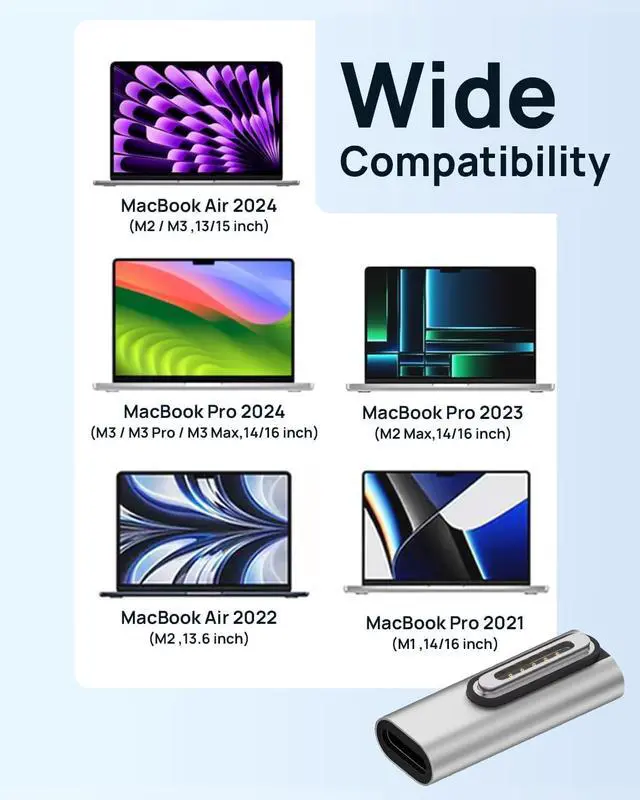 Alt view image 7 of 7 - 140W PD Quick Charge USB C to Magnetic 3 Adapter, Type-C to Mags 3 Converter with LED Indicator Light for MacBook Pro 2024/2023/2021 (M1/M2/M3, 14/16"), MacBook Air (M2/M3), Silver