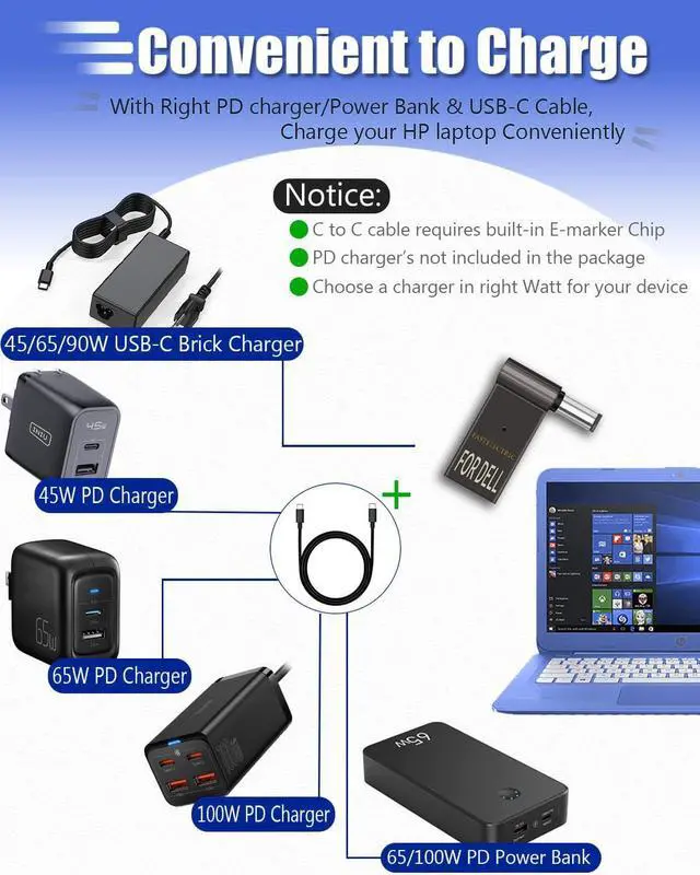 Alt view image 5 of 7 - USB C to 7.4mm Laptop Charging Adapter Female Type C to DC 7.4 x 5.0mm Barrel Jack Plug Converter 100W PD Power Charger Connector Tips for D-ELL Latitude 5280 5290 5490 5491 5285 5289 5480 5488 5580