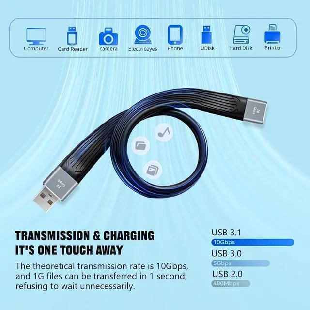 Alt view image 5 of 6 - USB Type C to USB Female Versatile Adapter Cable for iPhone, MacBook, Thunderbolt 4/3, USB Drives, mice, Keyboards, Power Banks, and More