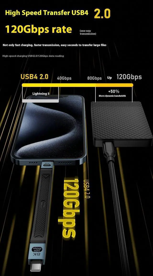 Alt view image 4 of 7 - Thunderbolt 5 (USB-C) Cable Short 5 inch, 240W PD Fast Charging