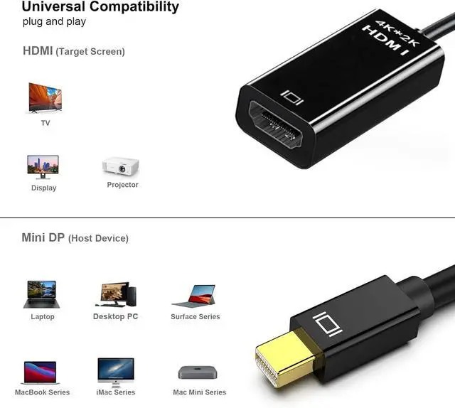 Alt view image 3 of 4 - Mini DisplayPort to HDMI Adaptor 2 Pack Mini DP Compatible with Thunderbolt to HDMI 4Kx2K Converter Gold-Plated Cord for MacBook Pro MacBook Air Mac mini Microsoft Surface Pro 3/4/5/6 (2K/4K)