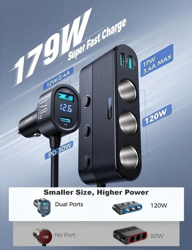 Alt view image 2 of 7 - 179W 7 in 1 Cigarette Lighter Splitter, PD30W Fast Charging Adapter for Car