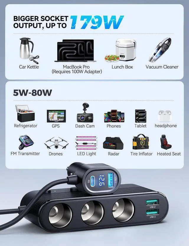 Alt view image 5 of 7 - 179W 7 in 1 Cigarette Lighter Splitter, PD30W Fast Charging Adapter for Car