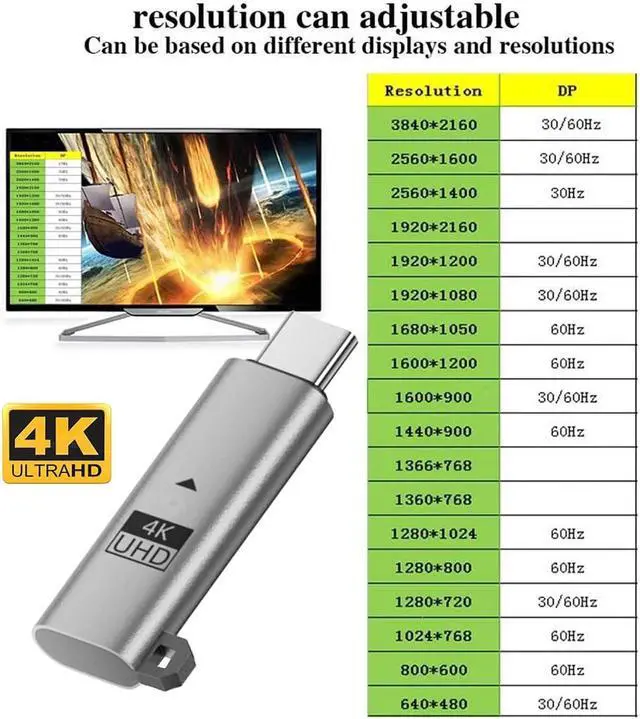 Alt view image 6 of 7 - Virtual Display Adapter USB4.0 USB5.0 USB-C Type-C DDC EDID Dummy Plug Headless Ghost Emulator Compatible with Thunderbolt3/4/5 Silver (4K@60Hz)