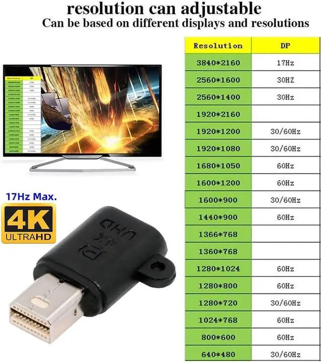 Alt view image 6 of 7 - Mini-DP Virtual Display Adapter Mini Displayport Dummy Plug Headless Ghost Emulator Black Compatible with Remote Desktop Laptop Server NAS (4K@17hz)