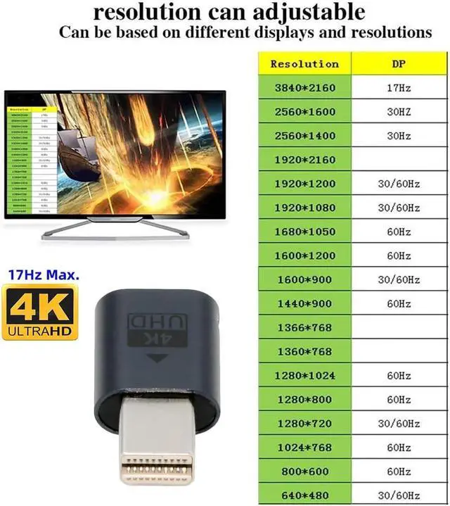 Alt view image 6 of 7 - Mini-DP Virtual Display Adapter Mini Displayport Dummy Plug Headless Ghost Emulator with LED Light Compatible with Remote Desktop Laptop Server NAS Blue (4K@17hz)