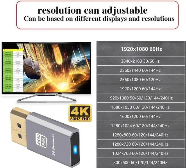 Alt view image 5 of 7 - DP Virtual Display Displayport Active Adapter Dummy Plug Headless Ghost Emulator 1080p@120Hz Compatible with Remote Desktop Laptop Server NAS Silver (4K@60Hz)