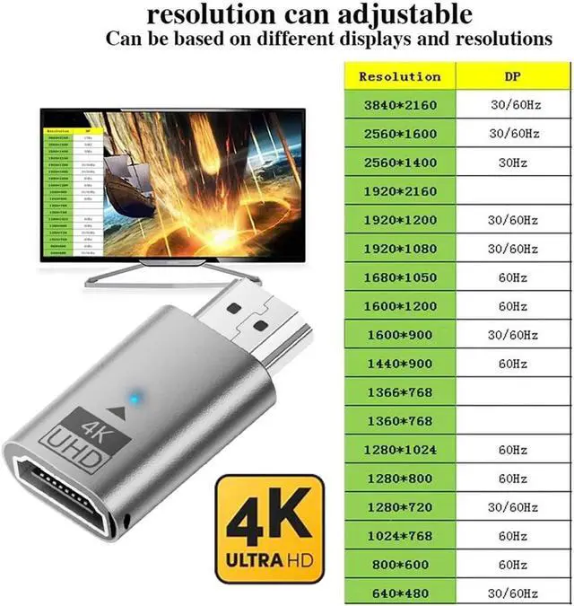 Alt view image 7 of 7 - Virtual Display Adapter 4K HDMI 1.4 Male to Female Extension DDC EDID Dummy Plug Headless Ghost Emulator HDTV Compatible with Remote Desktop Laptop Silver (4K@60Hz)